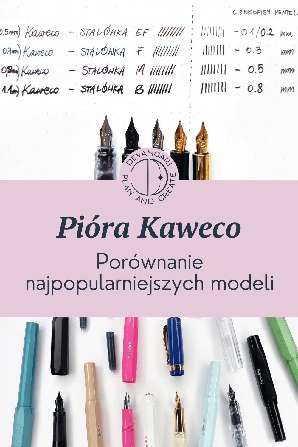 Pióra Kaweco porównanie stalówka